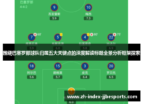 围绕巴塞罗那球队归属五大关键点的深度解读标题全景分析框架探索