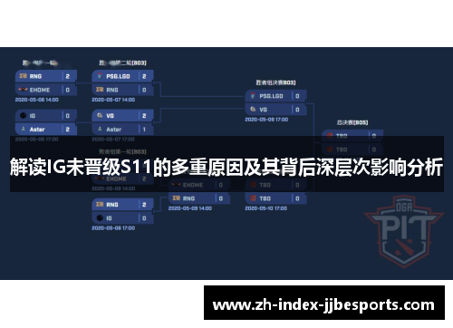 解读IG未晋级S11的多重原因及其背后深层次影响分析
