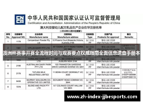澳洲杯赛事开赛全流程时间与观赛要点权威指南全面信息速查手册本