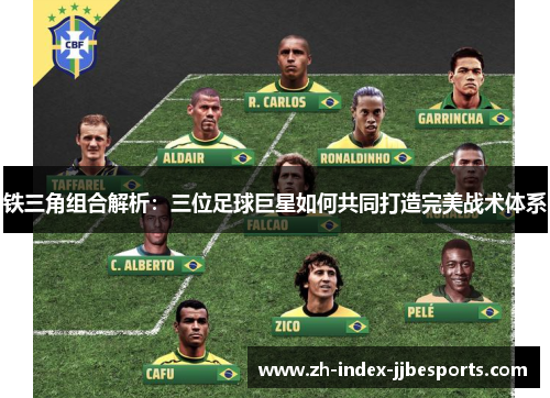 铁三角组合解析：三位足球巨星如何共同打造完美战术体系